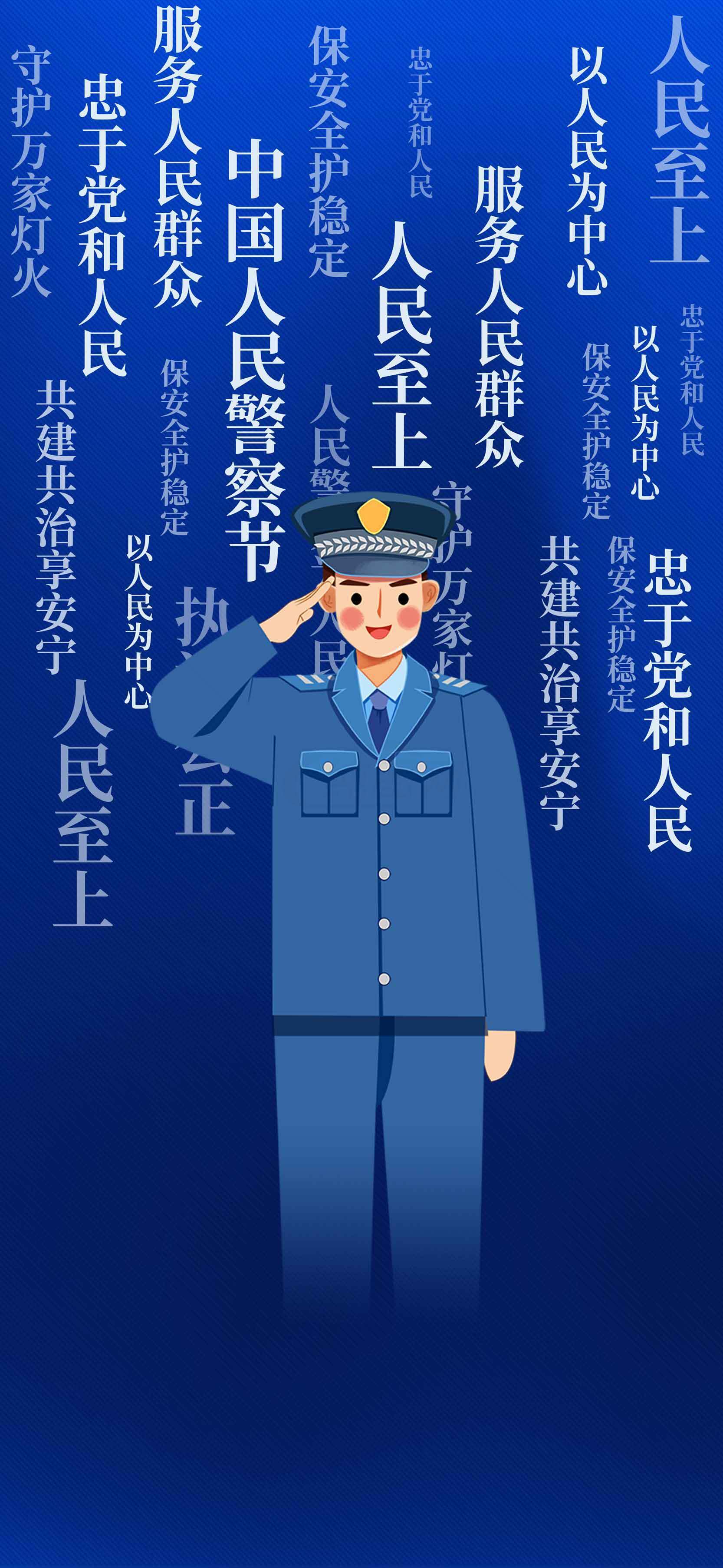 中国人民警察节海报设计素材下载